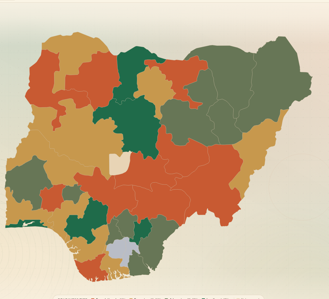 Climate Action Index dashboard map of Nigeria showing readiness tiers